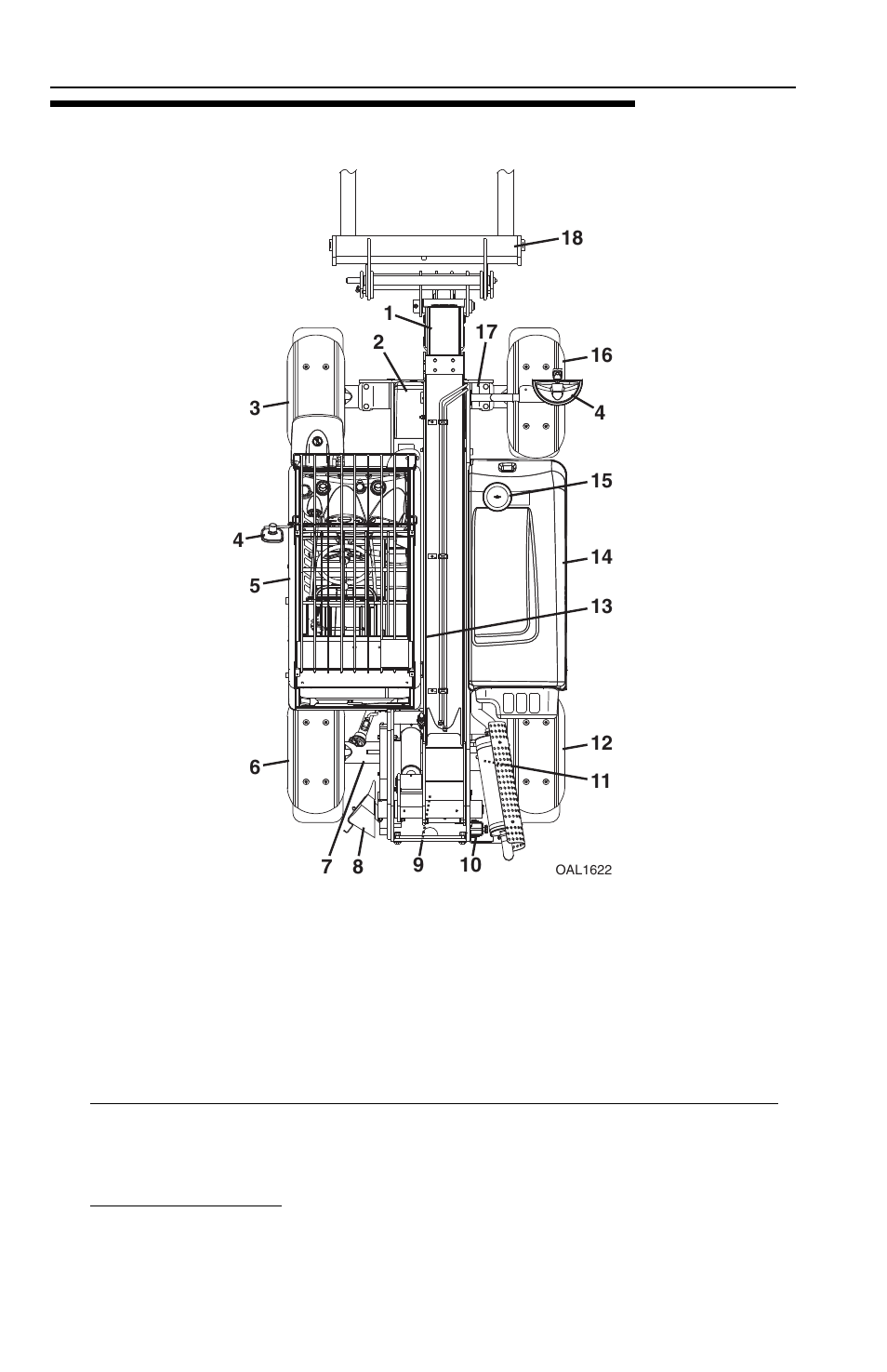 3 walk-around inspection, 3 walk-around inspection -8 | JLG 2505 Operator Manual User Manual | Page 32 / 142