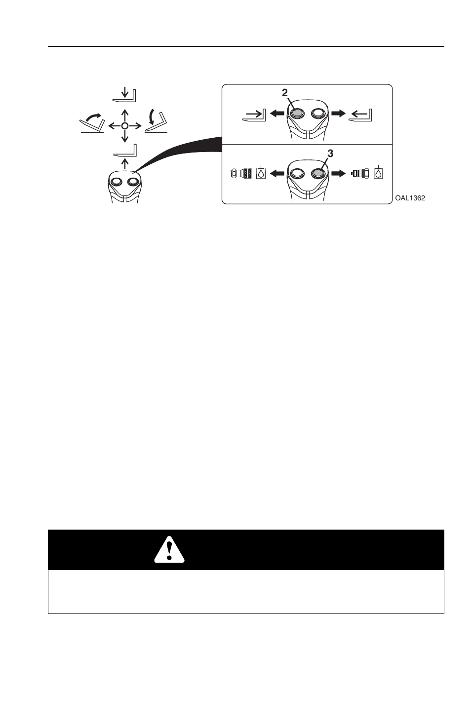 Warning | JLG 2505 Operator Manual User Manual | Page 53 / 142