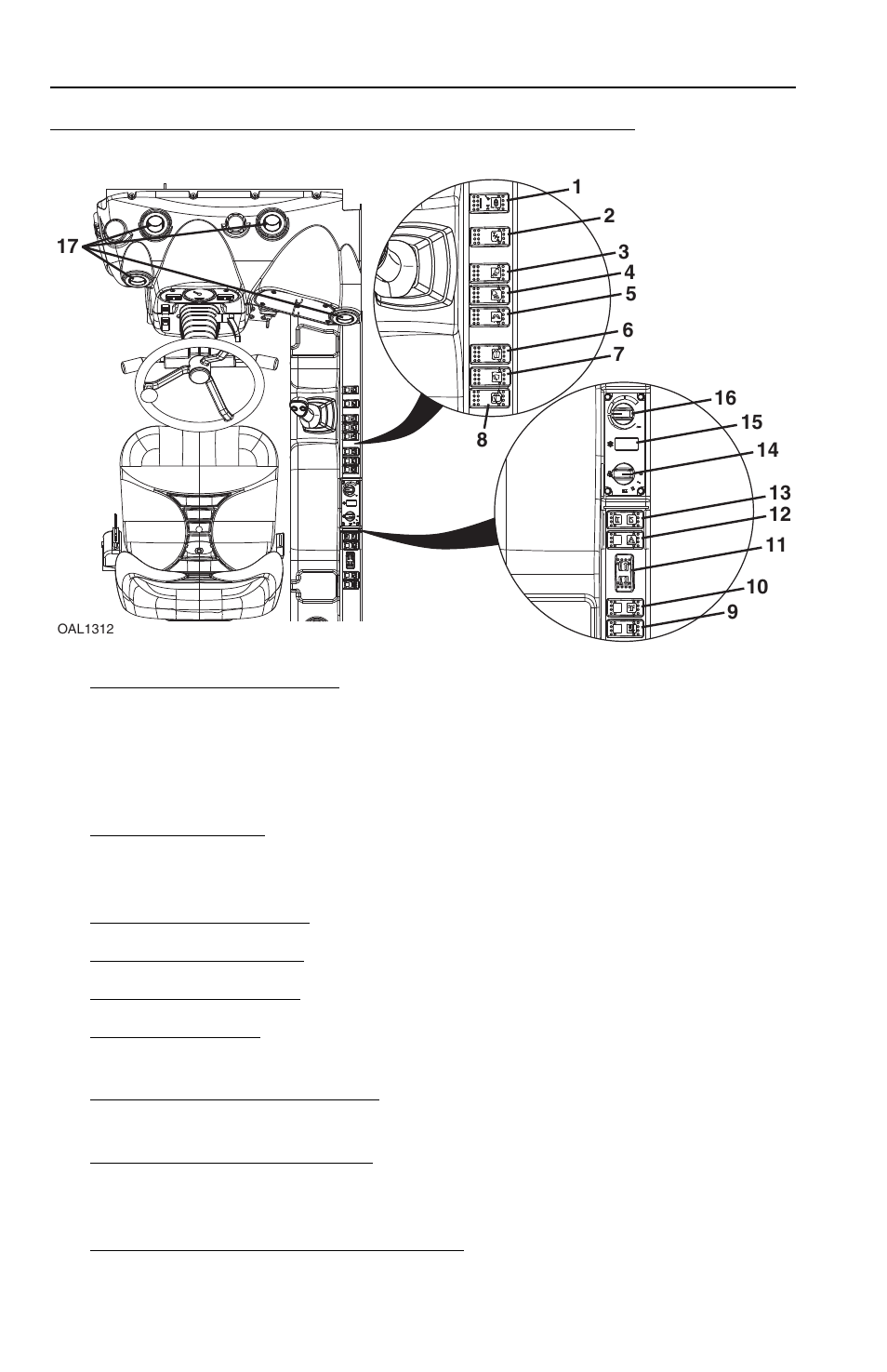 Right hand console, Right hand console -16 | JLG 2505 Operator Manual User Manual | Page 54 / 142