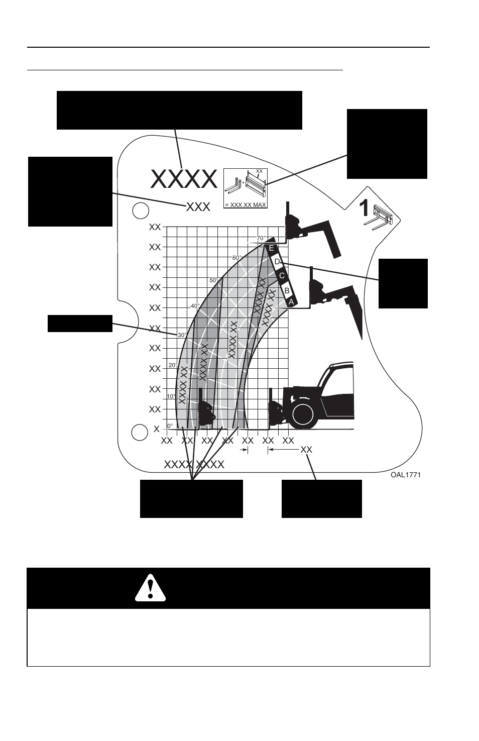 Sample capacity chart (ansi & ce), Sample capacity chart (ansi & ce) -6, Warning | JLG 2505 Operator Manual User Manual | Page 78 / 142
