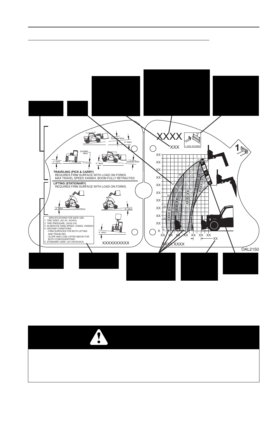 Sample capacity chart (aus), Sample capacity chart (aus) -7, Warning | JLG 2505 Operator Manual User Manual | Page 79 / 142