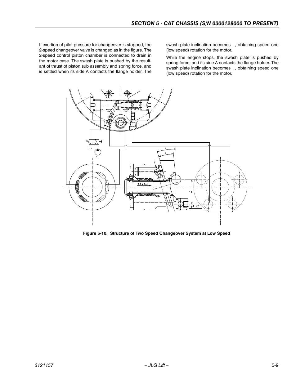 JLG 600SC_660SJC Service Manual User Manual | Page 101 / 406