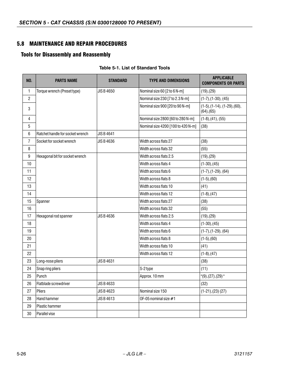 8 maintenance and repair procedures, Tools for disassembly and reassembly, Maintenance and repair procedures -26 | Tools for disassembly and reassembly -26, List of standard tools -26 | JLG 600SC_660SJC Service Manual User Manual | Page 118 / 406