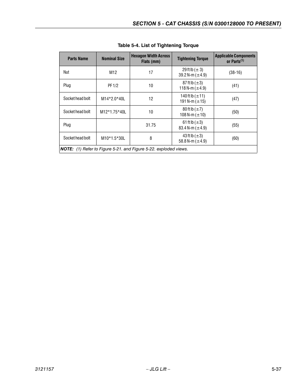 JLG 600SC_660SJC Service Manual User Manual | Page 129 / 406