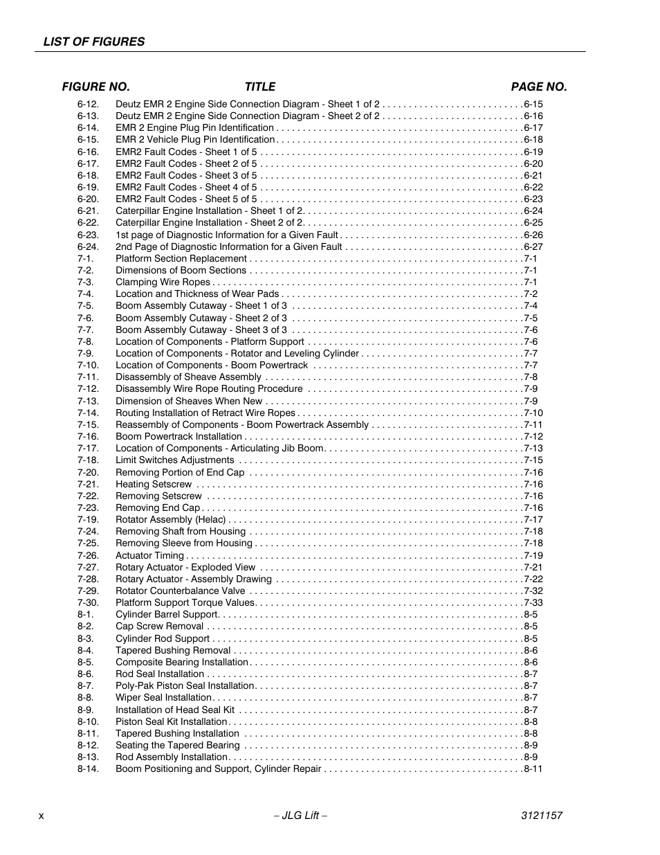 JLG 600SC_660SJC Service Manual User Manual | Page 14 / 406