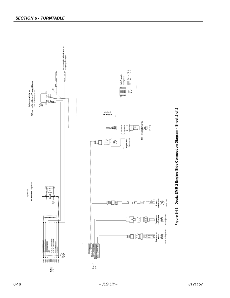 JLG 600SC_660SJC Service Manual User Manual | Page 162 / 406