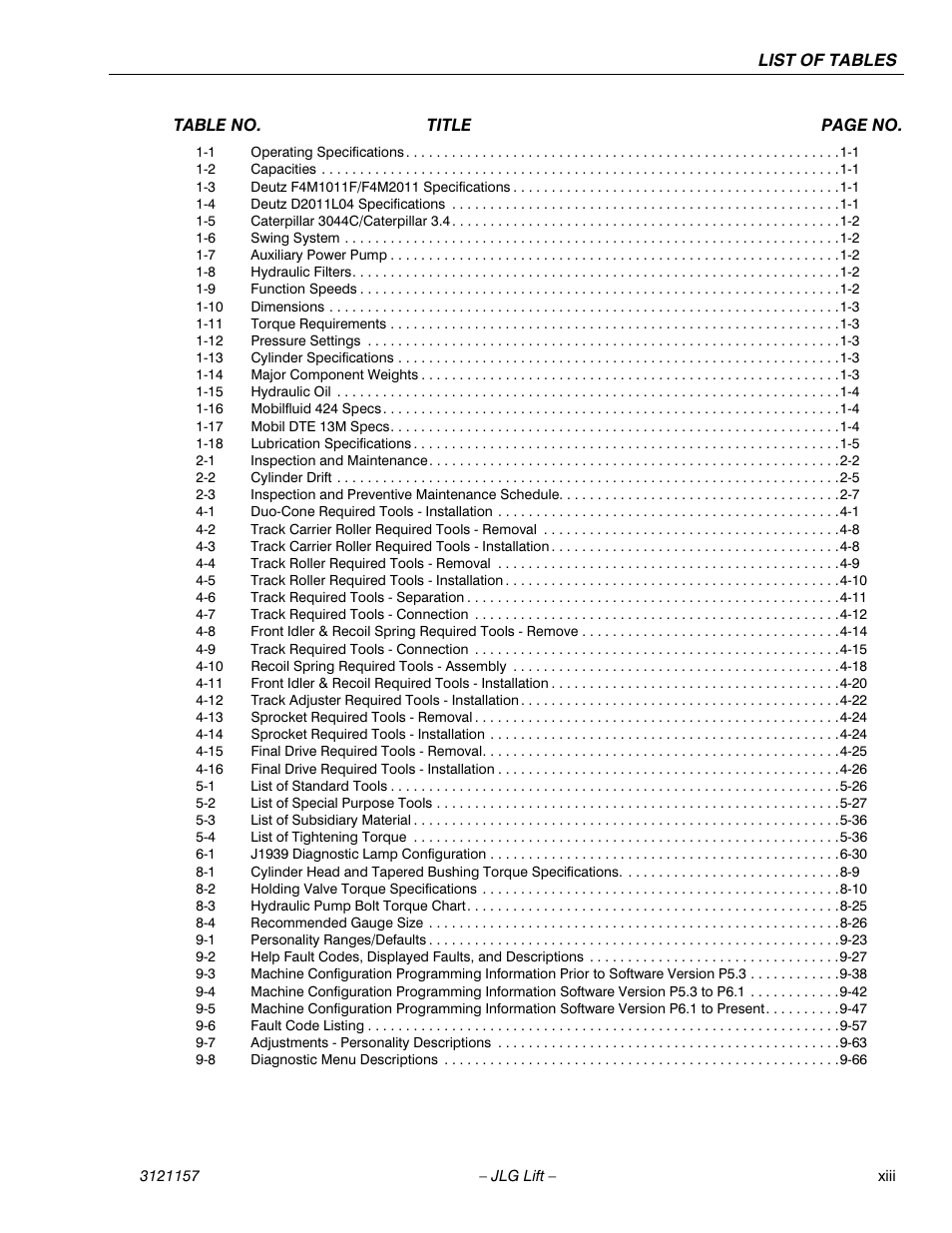 JLG 600SC_660SJC Service Manual User Manual | Page 17 / 406