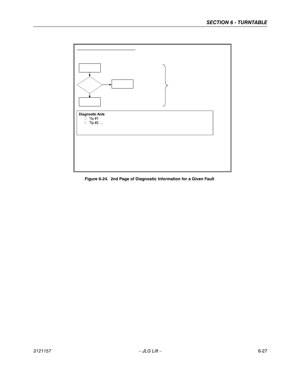 JLG 600SC_660SJC Service Manual User Manual | Page 173 / 406