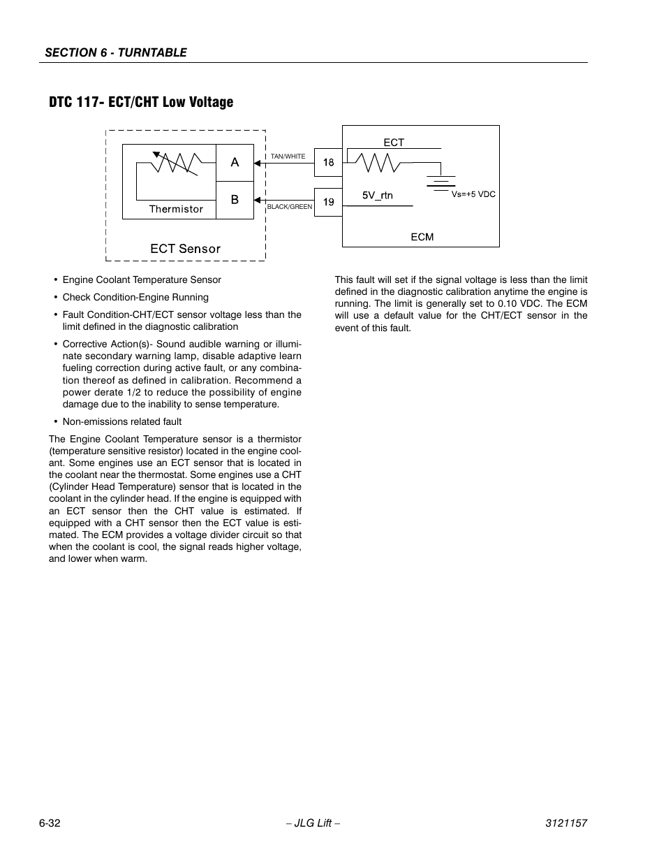 Dtc 117- ect/cht low voltage, Dtc 117- ect/cht low voltage -32 | JLG 600SC_660SJC Service Manual User Manual | Page 178 / 406