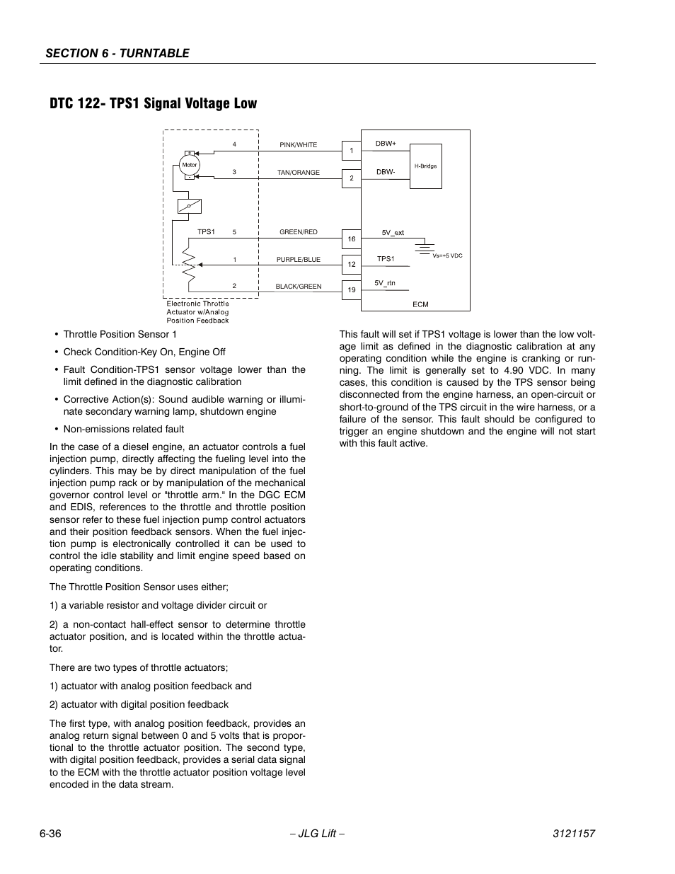 Dtc 122- tps1 signal voltage low, Dtc 122- tps1 signal voltage low -36 | JLG 600SC_660SJC Service Manual User Manual | Page 182 / 406
