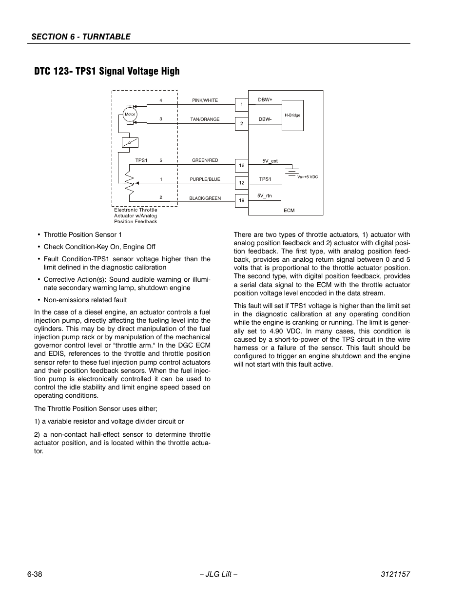 Dtc 123- tps1 signal voltage high, Dtc 123- tps1 signal voltage high -38 | JLG 600SC_660SJC Service Manual User Manual | Page 184 / 406