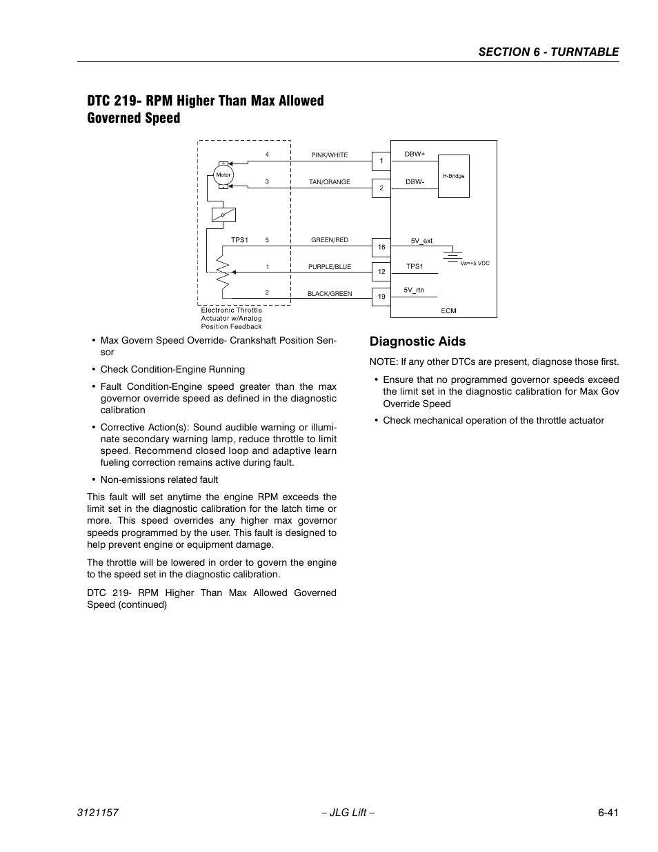 Diagnostic aids | JLG 600SC_660SJC Service Manual User Manual | Page 187 / 406