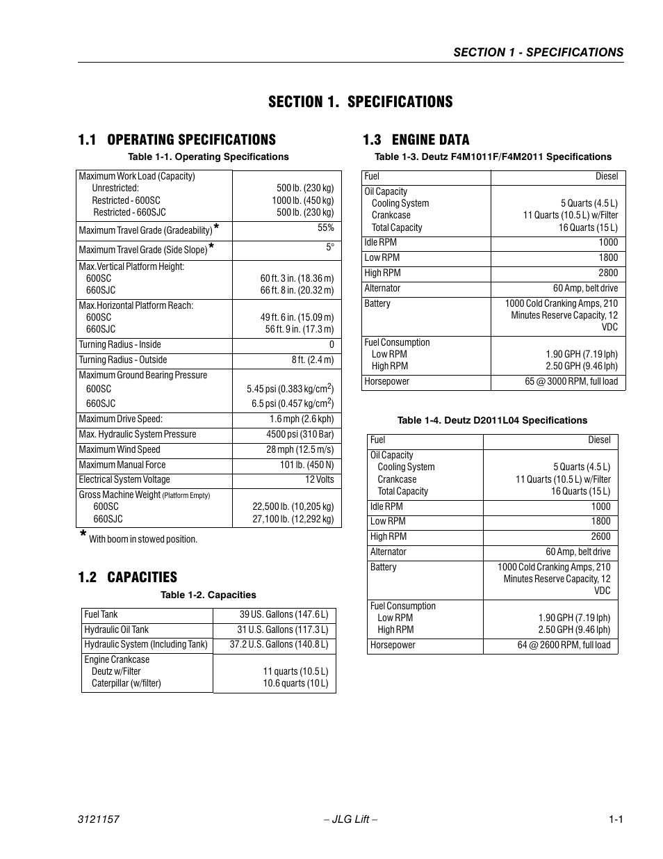 Section 1. specifications, 1 operating specifications, 2 capacities | 3 engine data, Section 1 - specifications, Operating specifications -1, Capacities -1, Engine data -1, Deutz f4m1011f/f4m2011 specifications -1, Deutz d2011l04 specifications -1 | JLG 600SC_660SJC Service Manual User Manual | Page 19 / 406