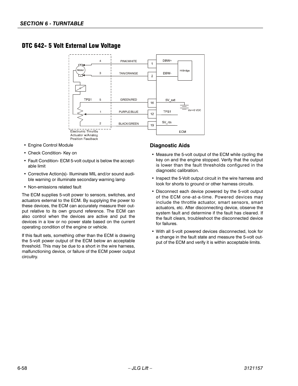 Dtc 642- 5 volt external low voltage, Dtc 642- 5 volt external low voltage -58, Diagnostic aids | JLG 600SC_660SJC Service Manual User Manual | Page 204 / 406