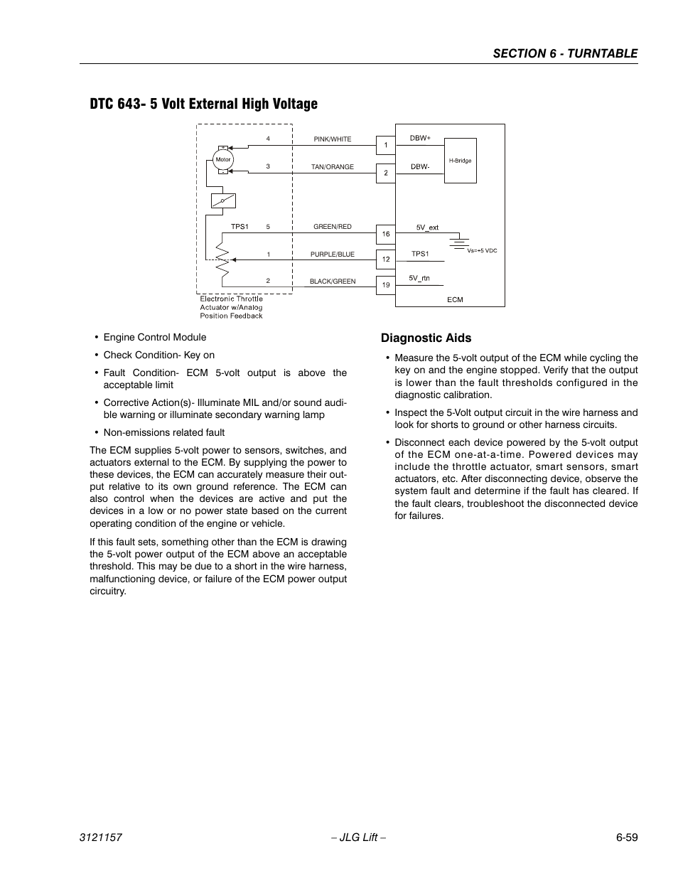 Dtc 643- 5 volt external high voltage, Dtc 643- 5 volt external high voltage -59, Diagnostic aids | JLG 600SC_660SJC Service Manual User Manual | Page 205 / 406