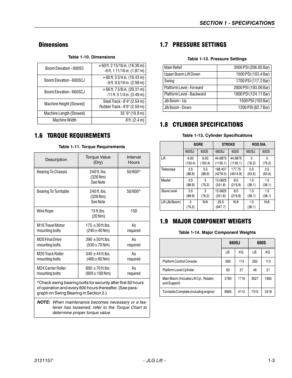 Dimensions, 6 torque requirements, 7 pressure settings | 8 cylinder specifications, 9 major component weights, Dimensions -3, Torque requirements -3, Pressure settings -3, Cylinder specifications -3, Major component weights -3 | JLG 600SC_660SJC Service Manual User Manual | Page 21 / 406