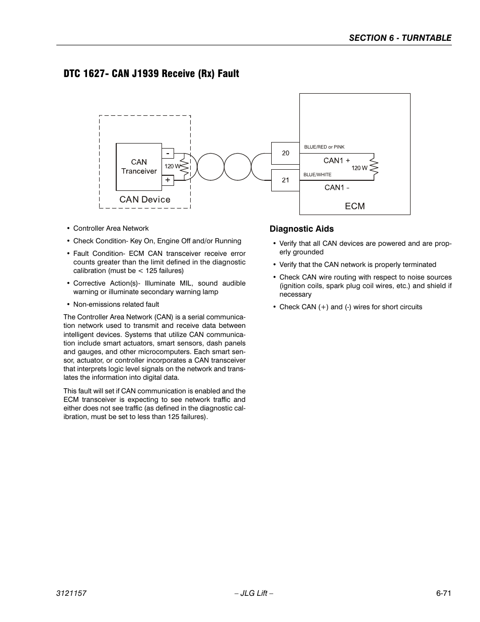 Dtc 1627- can j1939 receive (rx) fault, Dtc 1627- can j1939 receive (rx) fault -71 | JLG 600SC_660SJC Service Manual User Manual | Page 217 / 406