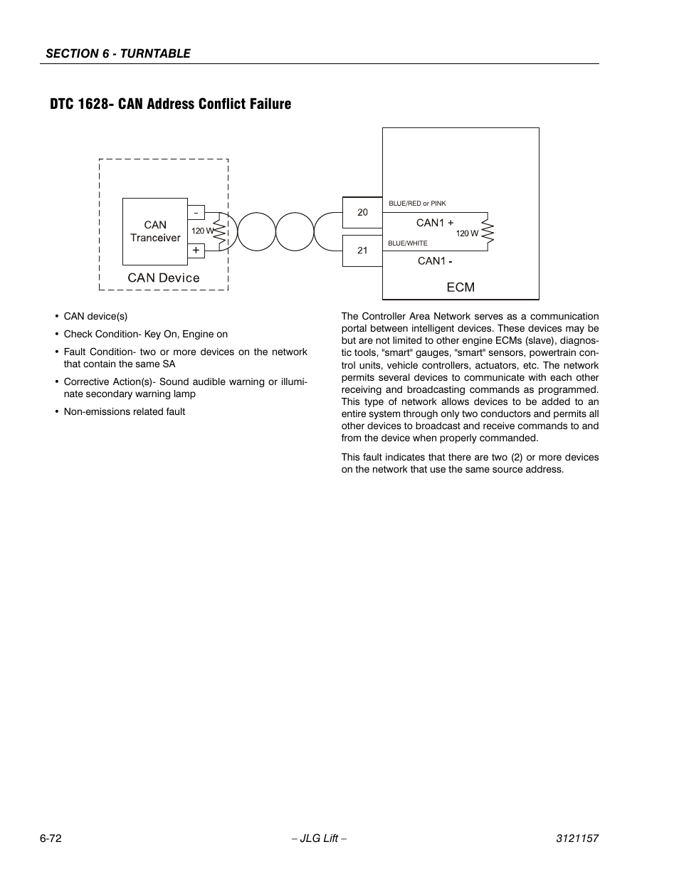 Dtc 1628- can address conflict failure, Dtc 1628- can address conflict failure -72 | JLG 600SC_660SJC Service Manual User Manual | Page 218 / 406