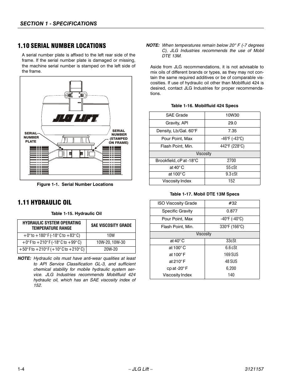 10 serial number locations, 11 hydraulic oil, Serial number locations -4 | Hydraulic oil -4, Mobilfluid 424 specs -4, Mobil dte 13m specs -4 | JLG 600SC_660SJC Service Manual User Manual | Page 22 / 406