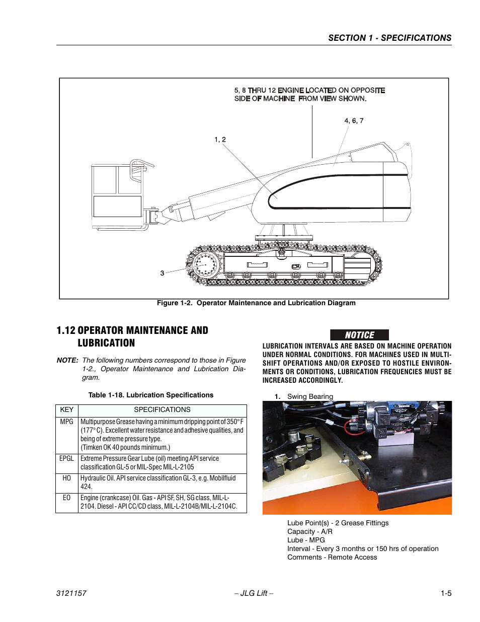 12 operator maintenance and lubrication, Operator maintenance and lubrication -5, Operator maintenance and lubrication diagram -5 | Lubrication specifications -5 | JLG 600SC_660SJC Service Manual User Manual | Page 23 / 406