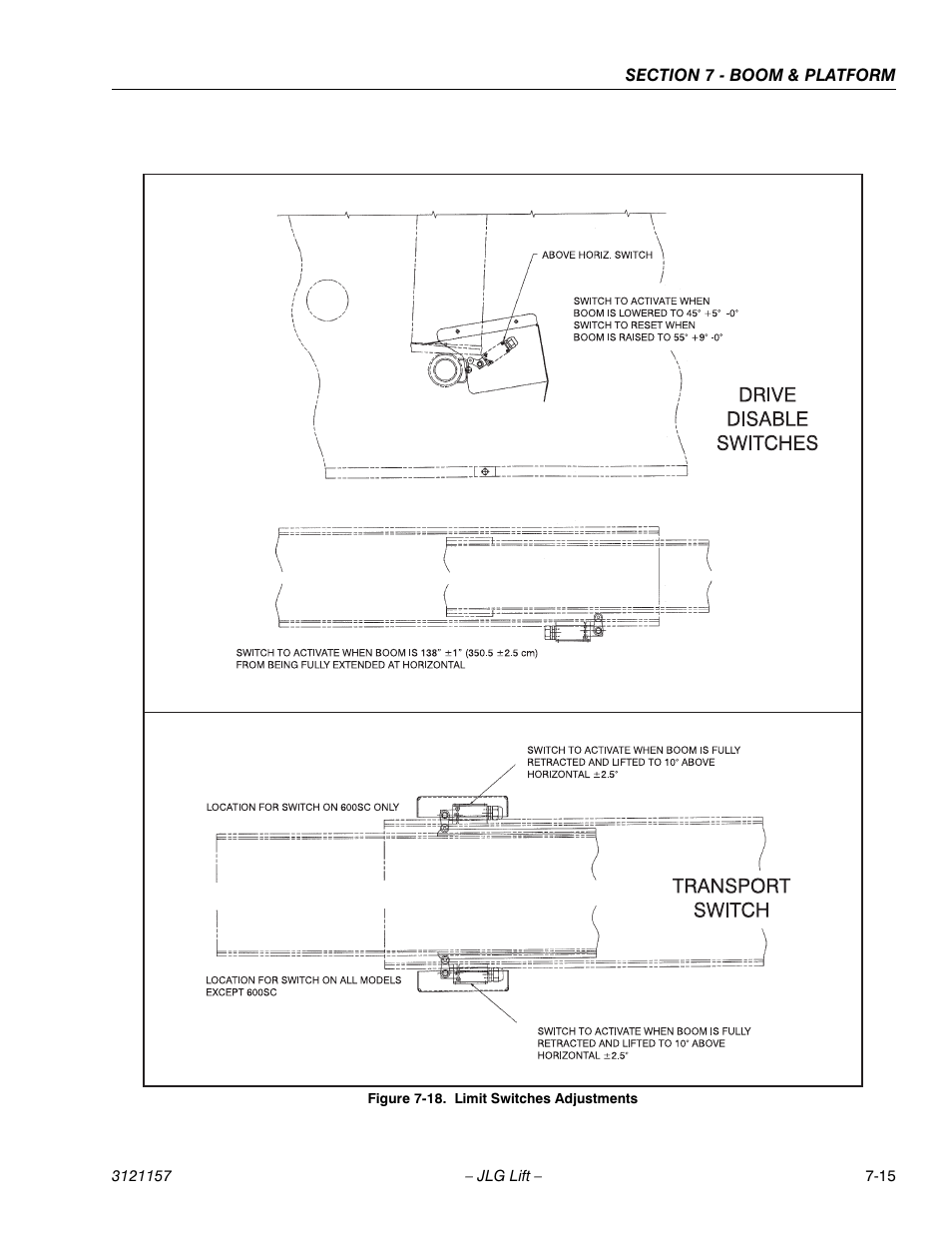 Limit switches adjustments -15 | JLG 600SC_660SJC Service Manual User Manual | Page 241 / 406