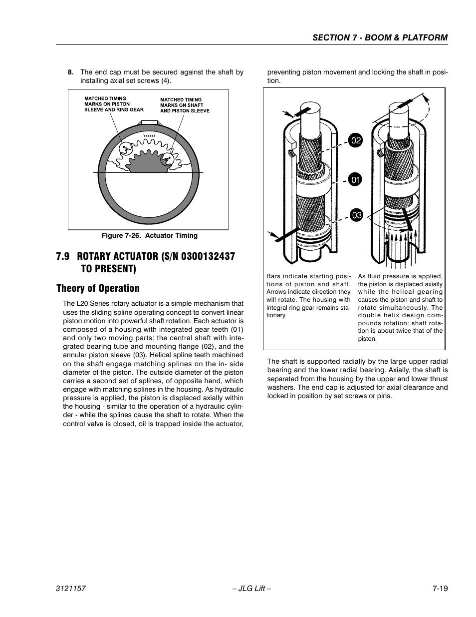 9 rotary actuator (s/n 0300132437 to present), Theory of operation, Rotary actuator (s/n 0300132437 to present) -19 | Theory of operation -19, Actuator timing -19 | JLG 600SC_660SJC Service Manual User Manual | Page 245 / 406