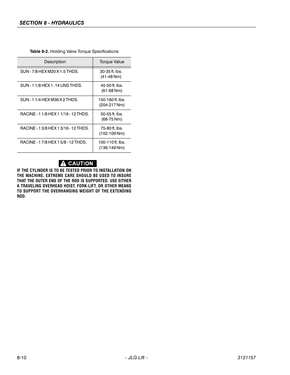 Holding valve torque specifications -10 | JLG 600SC_660SJC Service Manual User Manual | Page 270 / 406