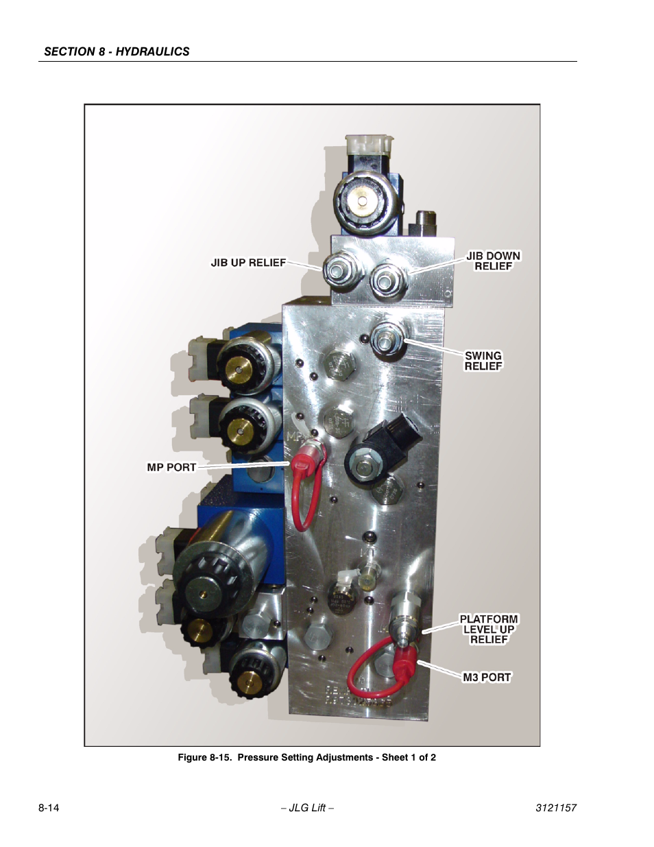 Pressure setting adjustments - sheet 1 of 2 -14 | JLG 600SC_660SJC Service Manual User Manual | Page 274 / 406