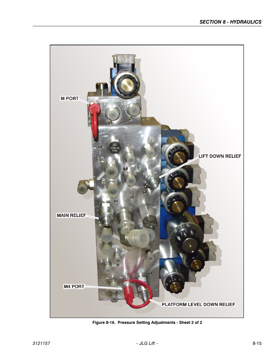 Pressure setting adjustments - sheet 2 of 2 -15 | JLG 600SC_660SJC Service Manual User Manual | Page 275 / 406