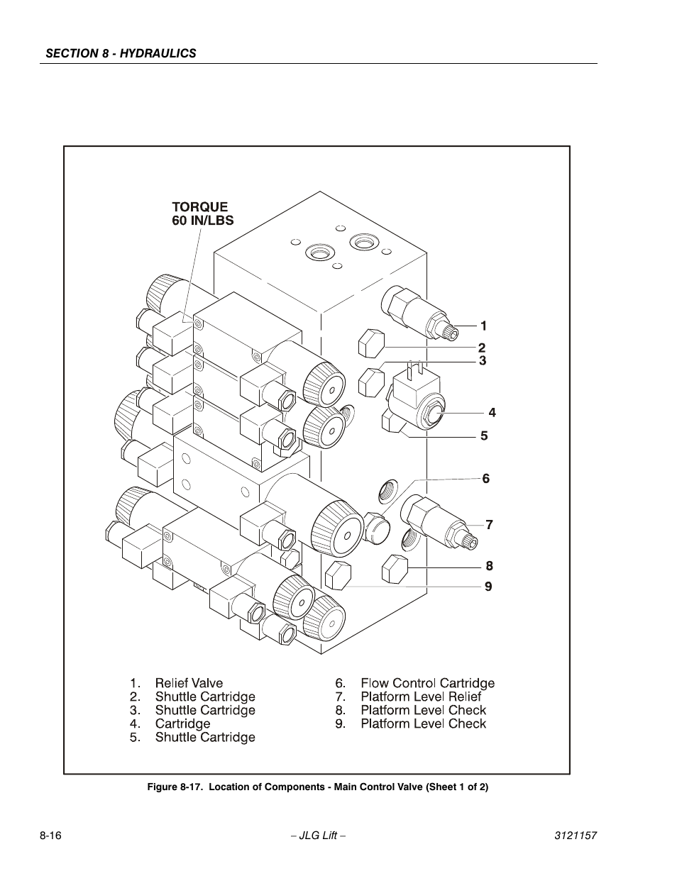 JLG 600SC_660SJC Service Manual User Manual | Page 276 / 406