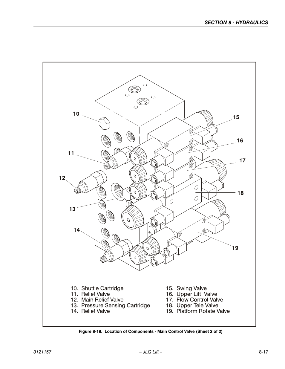 JLG 600SC_660SJC Service Manual User Manual | Page 277 / 406