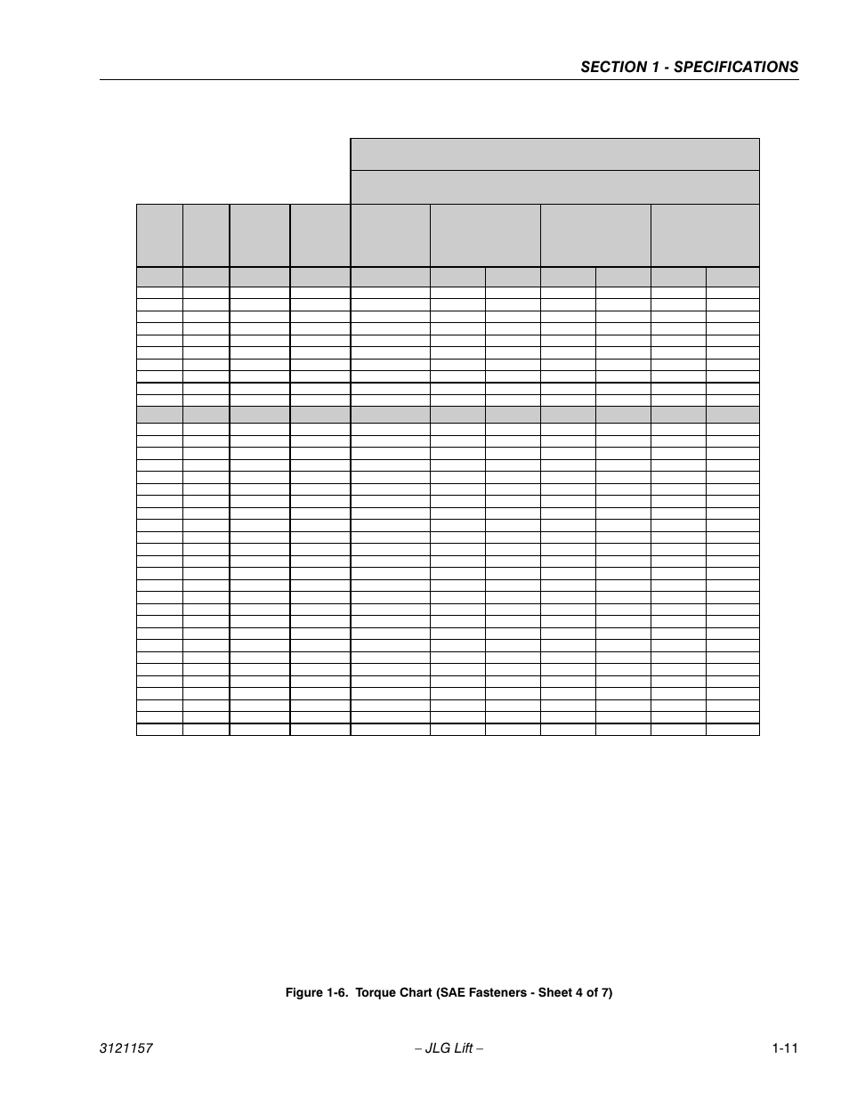 Torque chart (sae fasteners - sheet 4 of 7) -11, Socket head cap screws | JLG 600SC_660SJC Service Manual User Manual | Page 29 / 406