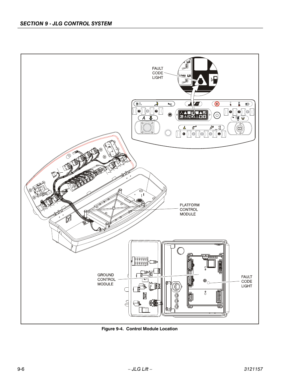 Control module location -6 | JLG 600SC_660SJC Service Manual User Manual | Page 302 / 406