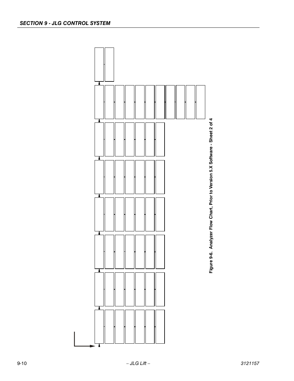 JLG 600SC_660SJC Service Manual User Manual | Page 306 / 406