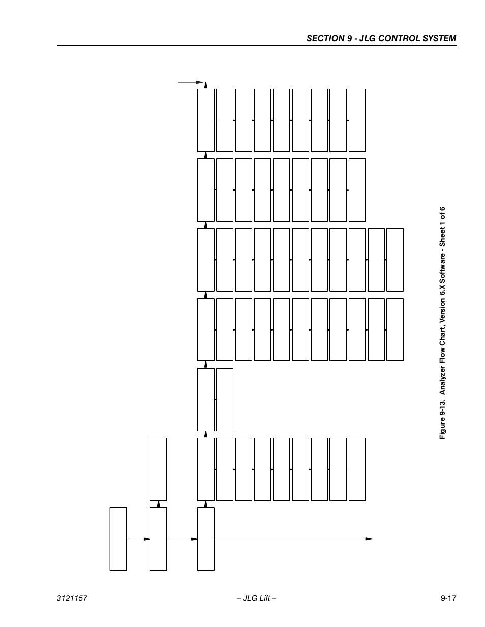 JLG 600SC_660SJC Service Manual User Manual | Page 313 / 406