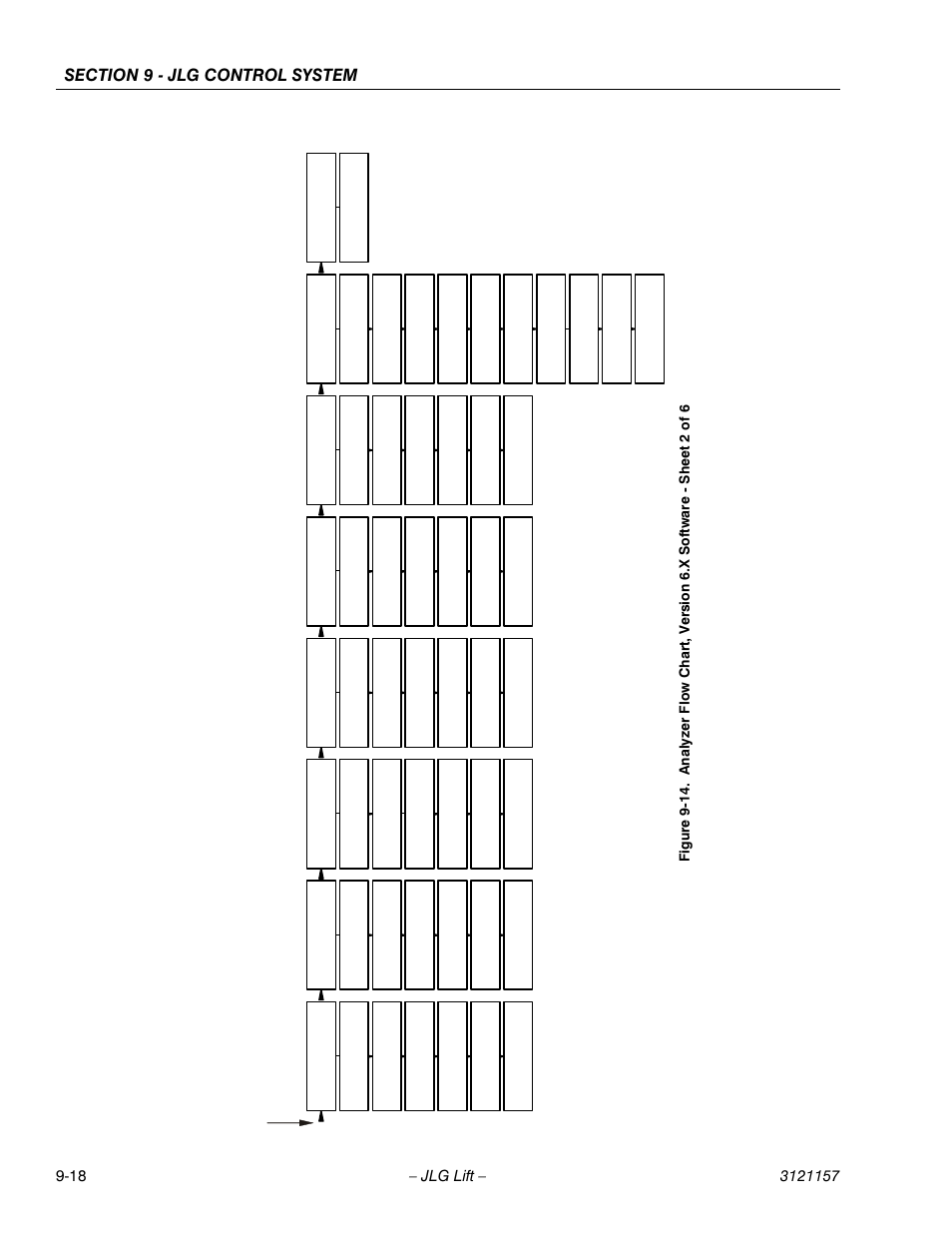 JLG 600SC_660SJC Service Manual User Manual | Page 314 / 406