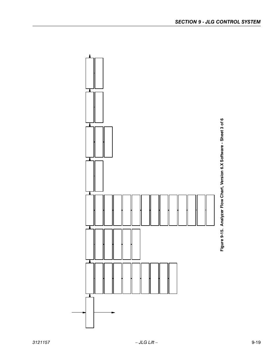 JLG 600SC_660SJC Service Manual User Manual | Page 315 / 406