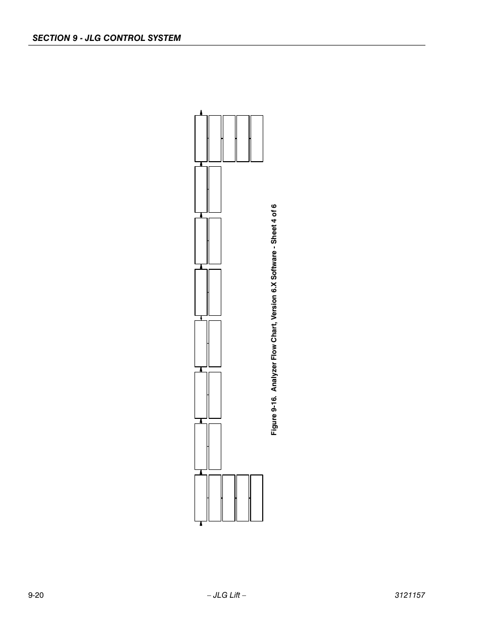 JLG 600SC_660SJC Service Manual User Manual | Page 316 / 406