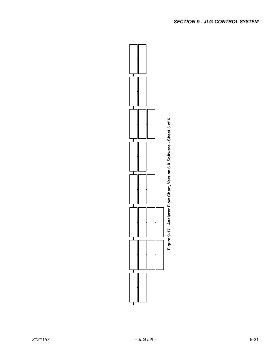 JLG 600SC_660SJC Service Manual User Manual | Page 317 / 406