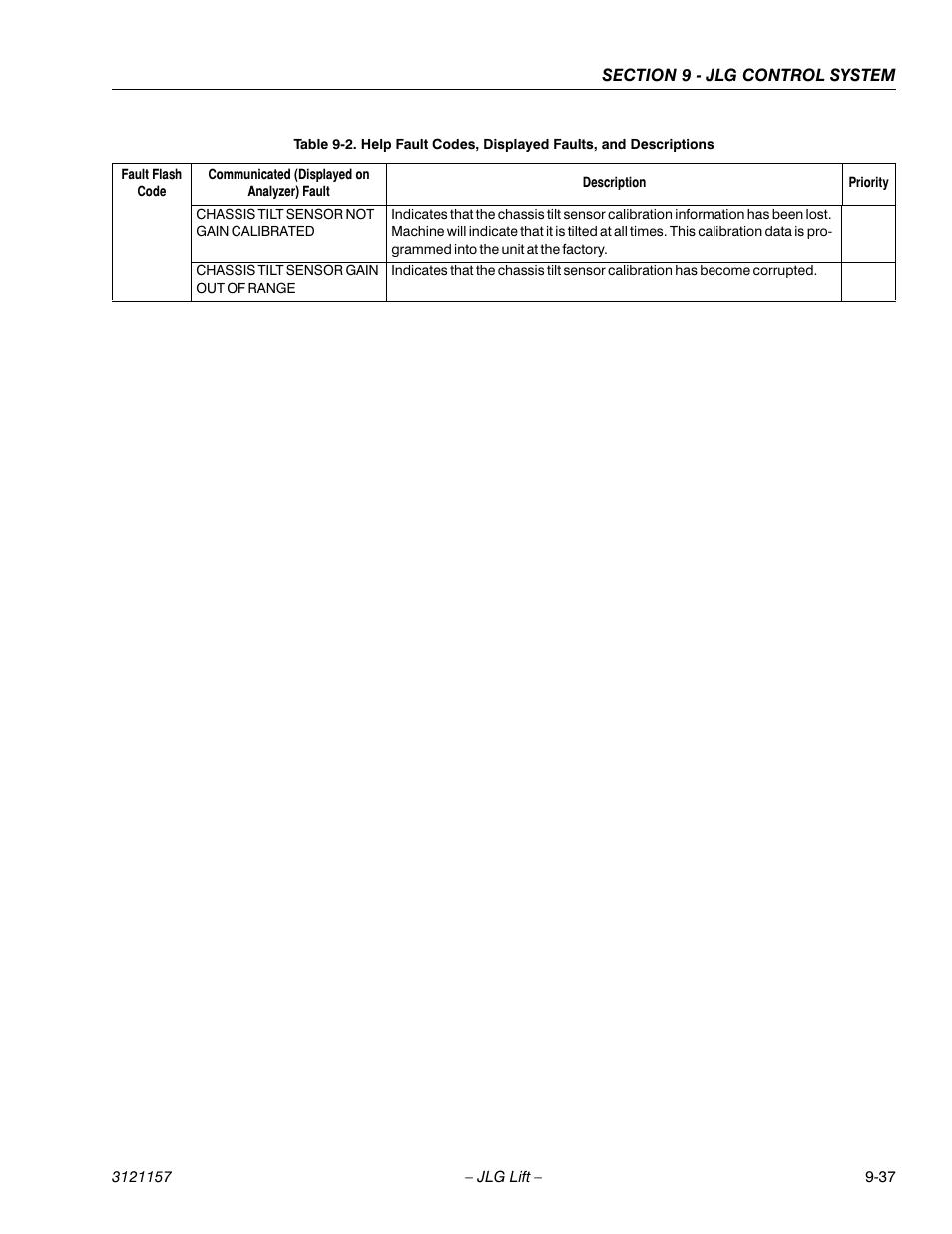 JLG 600SC_660SJC Service Manual User Manual | Page 333 / 406