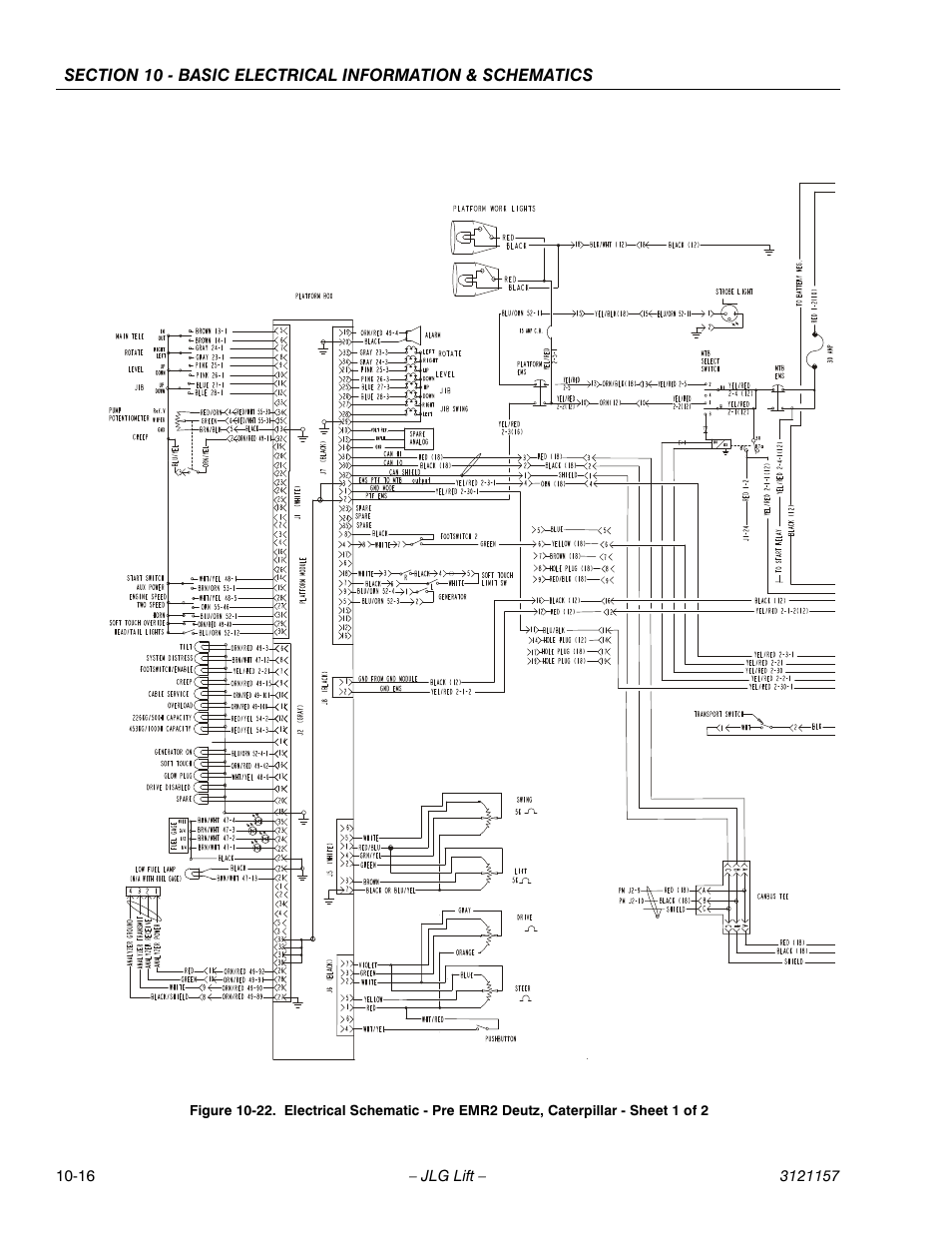 JLG 600SC_660SJC Service Manual User Manual | Page 380 / 406