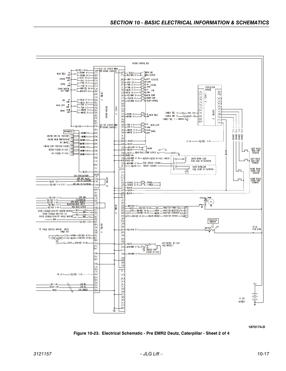 JLG 600SC_660SJC Service Manual User Manual | Page 381 / 406