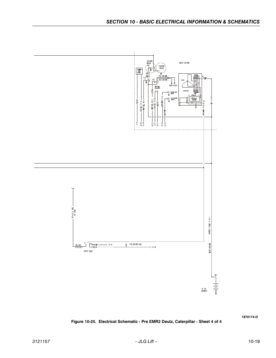 JLG 600SC_660SJC Service Manual User Manual | Page 383 / 406