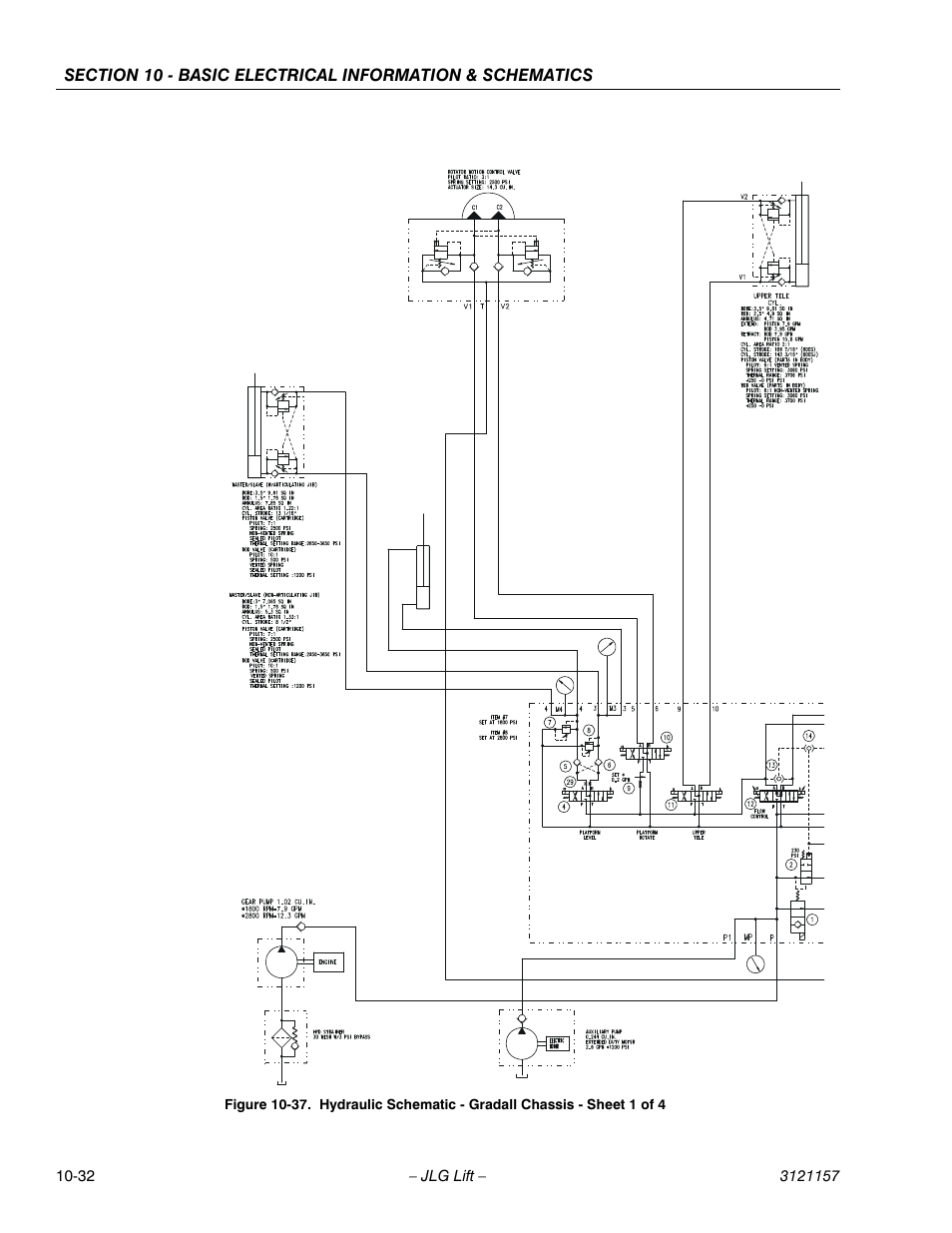 JLG 600SC_660SJC Service Manual User Manual | Page 396 / 406