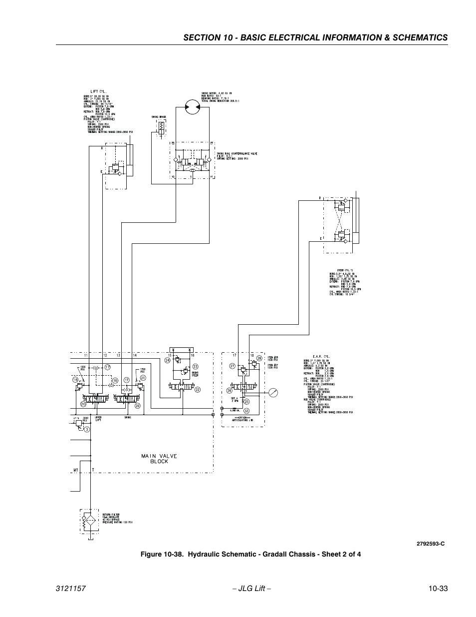 JLG 600SC_660SJC Service Manual User Manual | Page 397 / 406