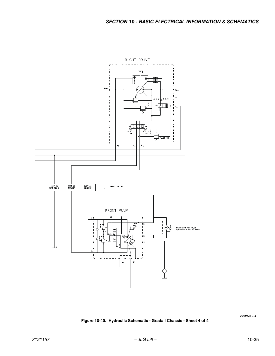 JLG 600SC_660SJC Service Manual User Manual | Page 399 / 406