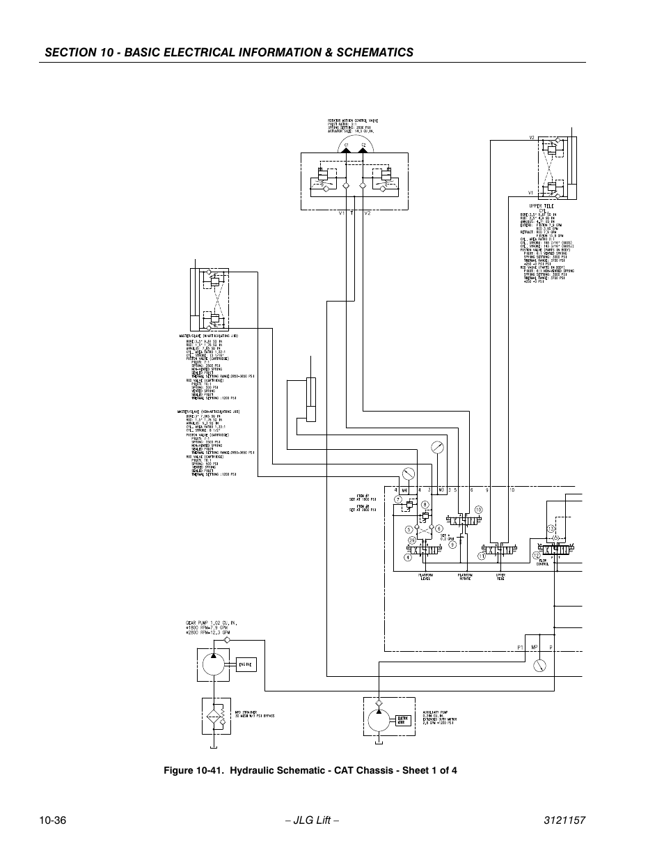 JLG 600SC_660SJC Service Manual User Manual | Page 400 / 406