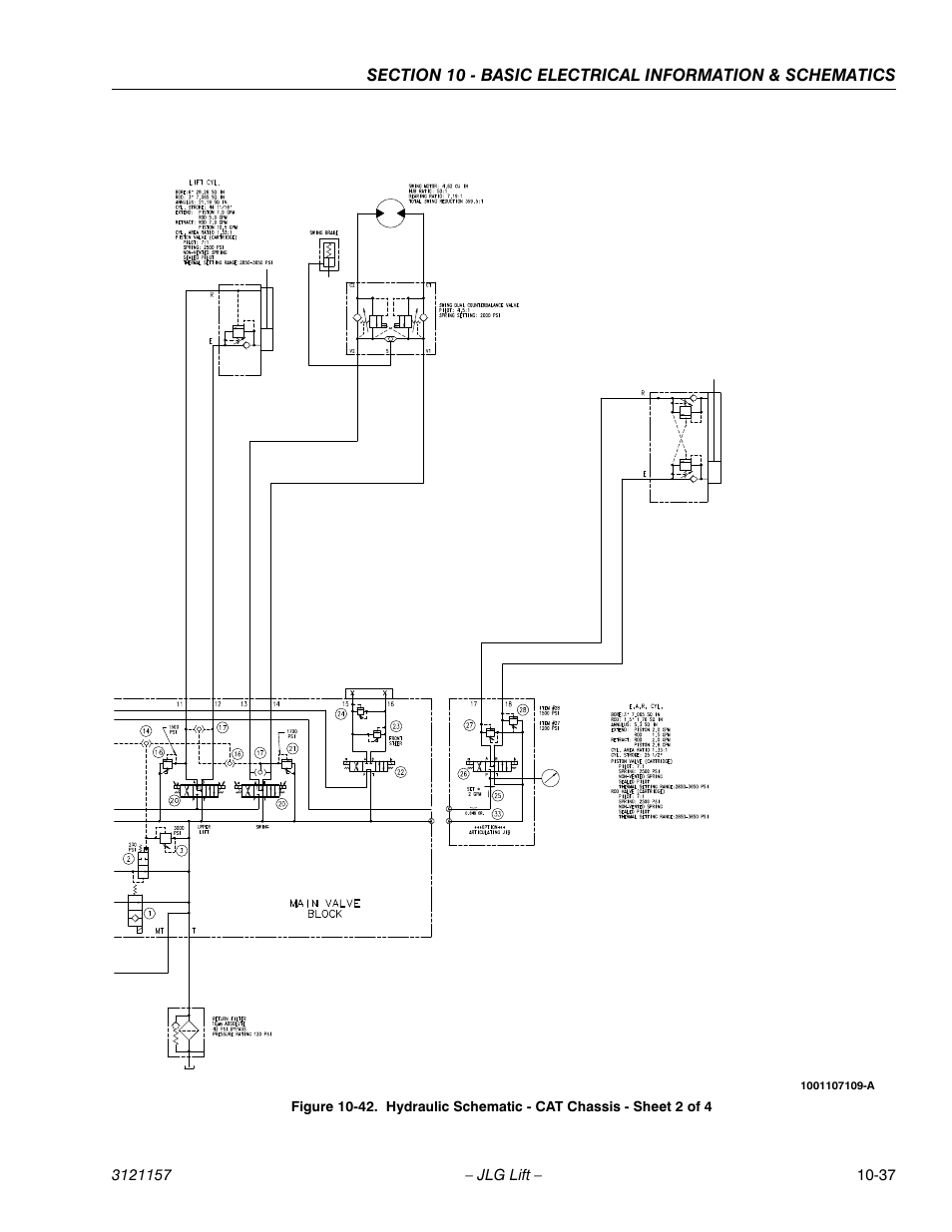 JLG 600SC_660SJC Service Manual User Manual | Page 401 / 406