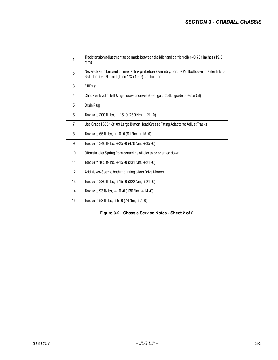 Chassis service notes - sheet 2 of 2 -3 | JLG 600SC_660SJC Service Manual User Manual | Page 47 / 406