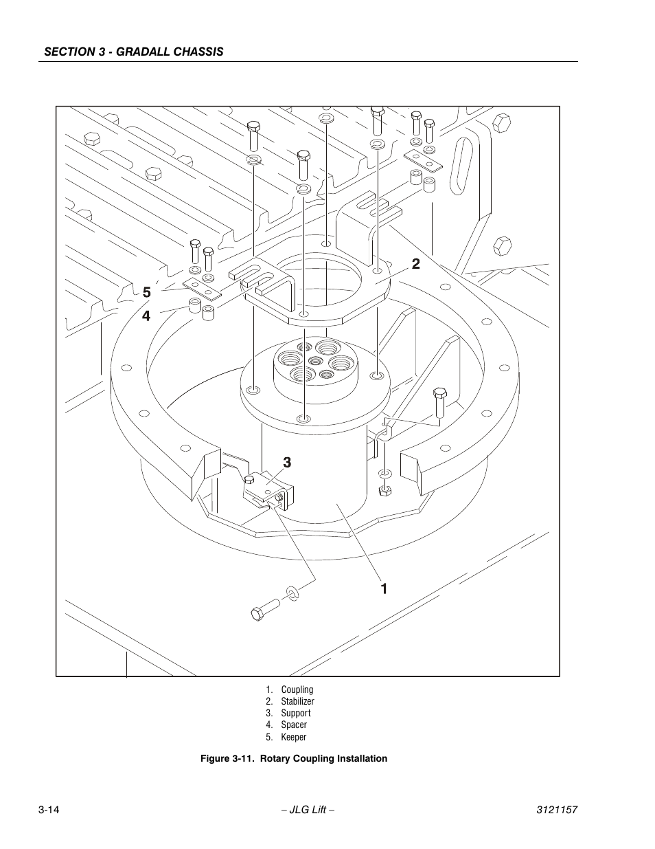 Rotary coupling installation -14 | JLG 600SC_660SJC Service Manual User Manual | Page 58 / 406